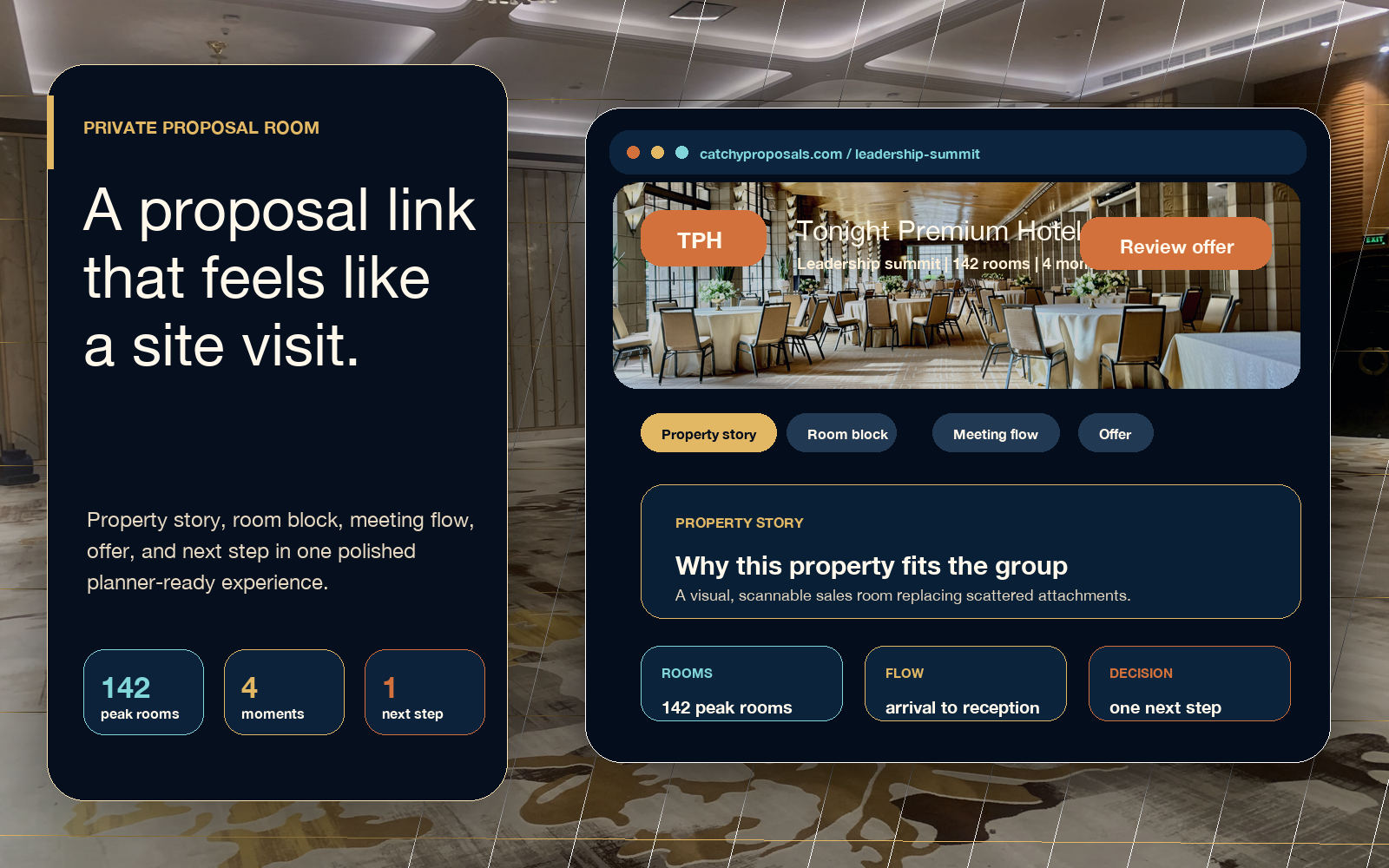Premium hotel proposal room preview with planner-ready property story and offer cards