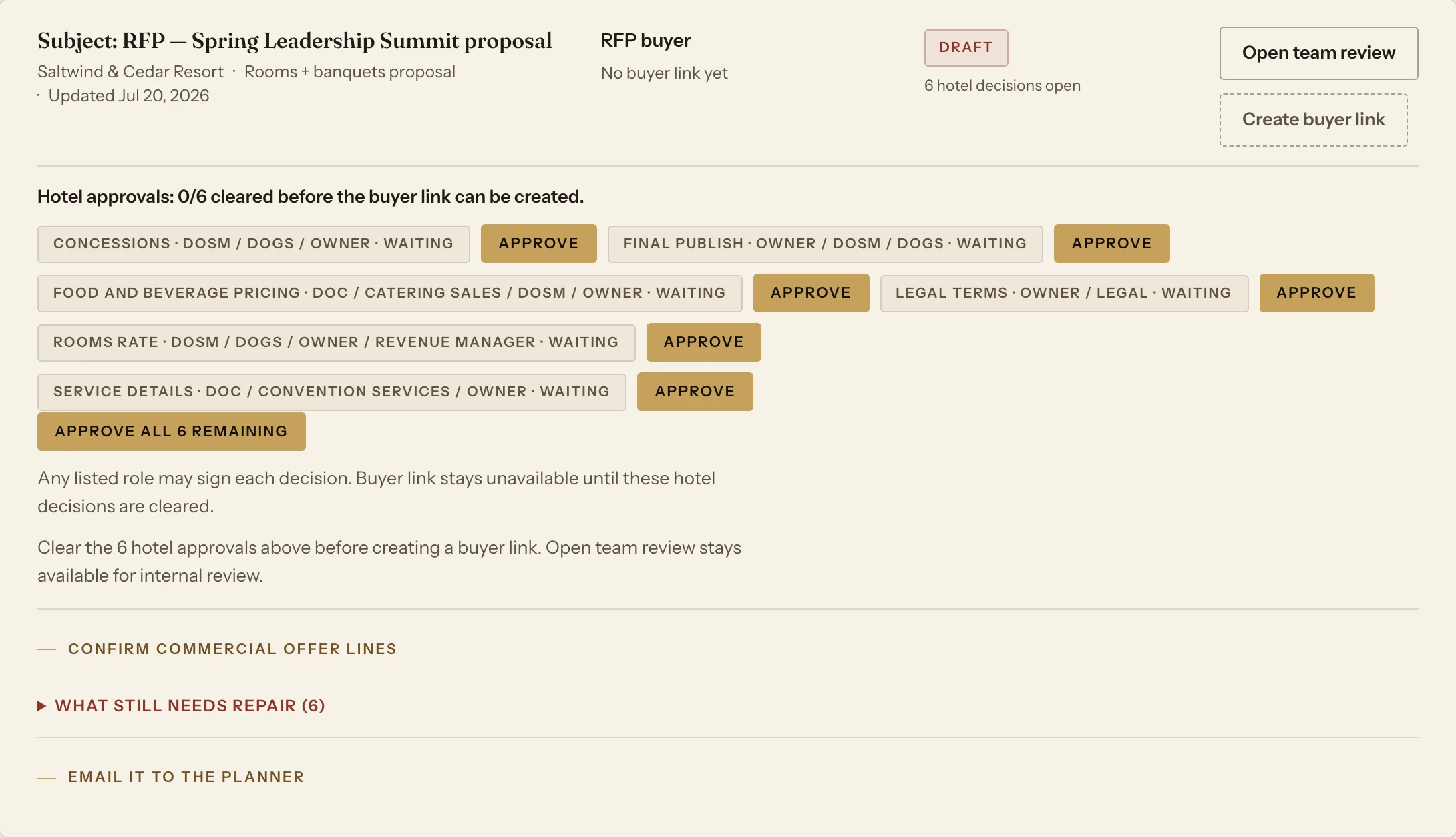 Real product capture: the send gate showing zero of six hotel approvals cleared before a buyer link can be created